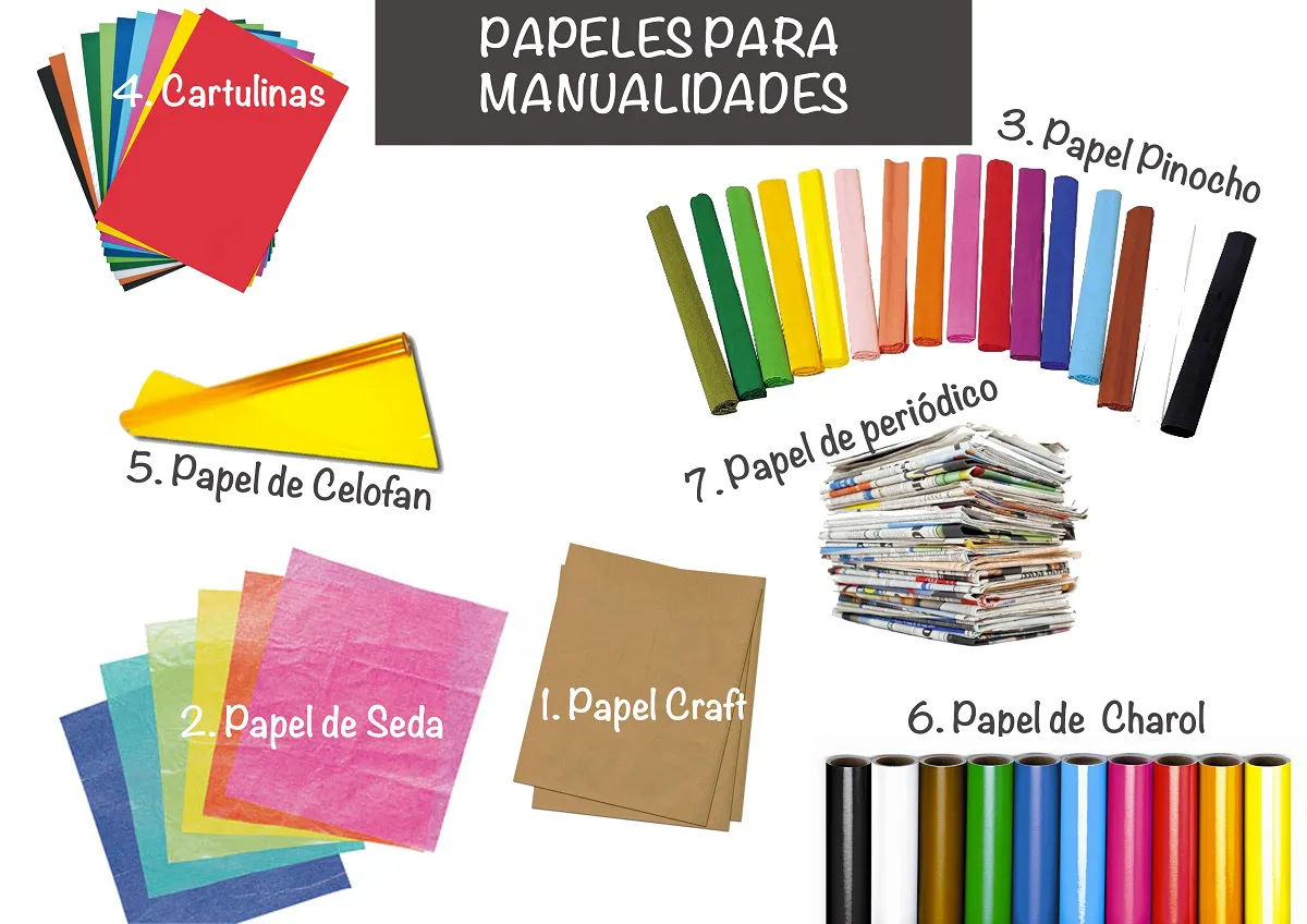 Tipos de papel para manualidades